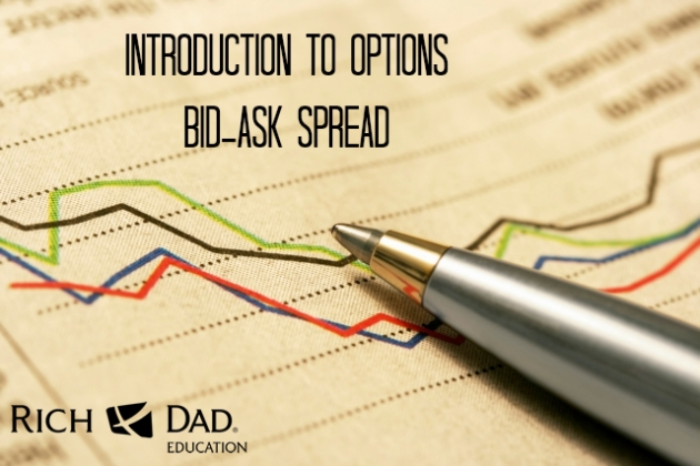 Options Bid-Ask Spread